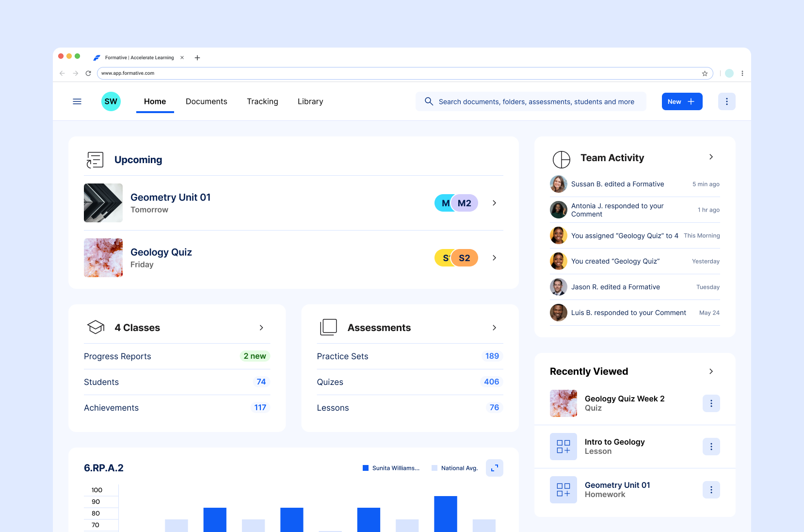 Standardized Formative educator dashboard showing assignments, team activity, classes, assessments, and standards-aligned performance.